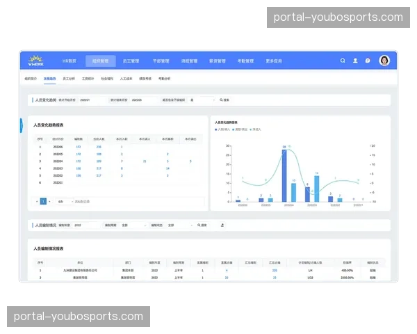 数字化志愿调度工具普及 岗位分配与需求精准匹配