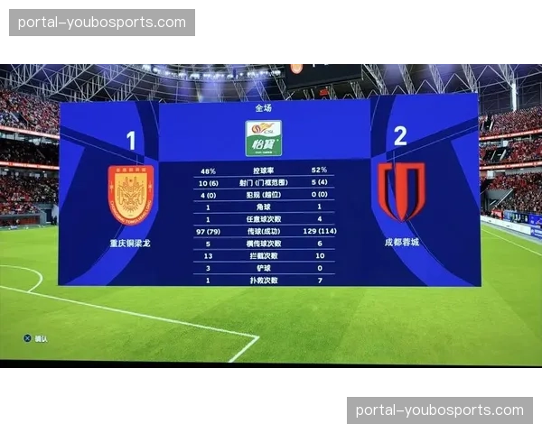 成都蓉城高位压迫失效，重庆铜梁龙下半场变阵四后卫逆转局势