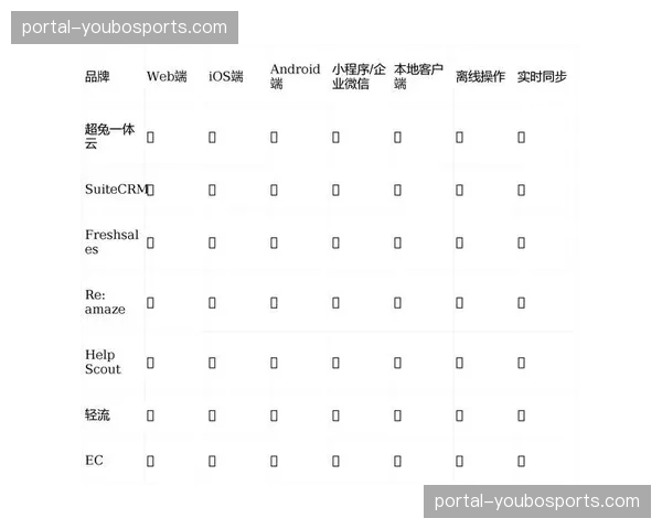 导播人才需求结构变化 数字化技能正成为核心考量